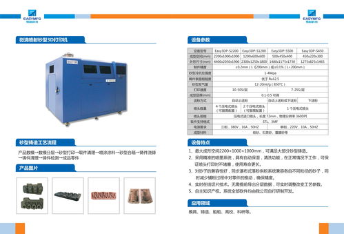 武漢易制 創新驅動未來，品質鑄就輝煌